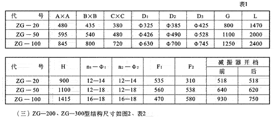 振動給煤機(jī)